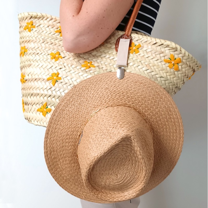 Hat clip, with ring for hanging on bag