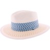 Large brim hat, crushable and waeterproof. With UPF 50 sun protection