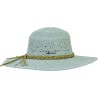 Plain and openwork paper straw floppy hat